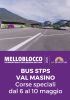 melloblocco stps